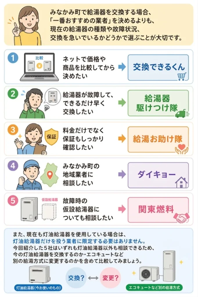 ed0e85b25c95baf32c88879c982a6177