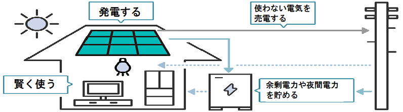 e0f69bf8489e1372799f7aec53339919