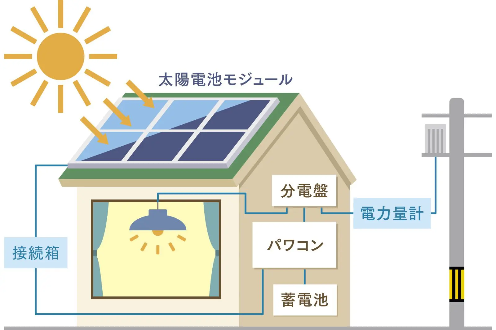 c953dbeaab7e790b34a116c268304079