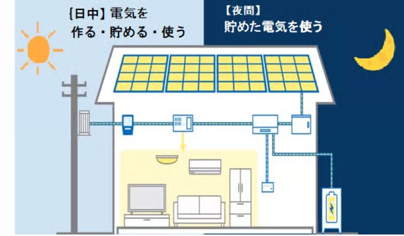 f8e7c83395ea401034cad437f347a85a