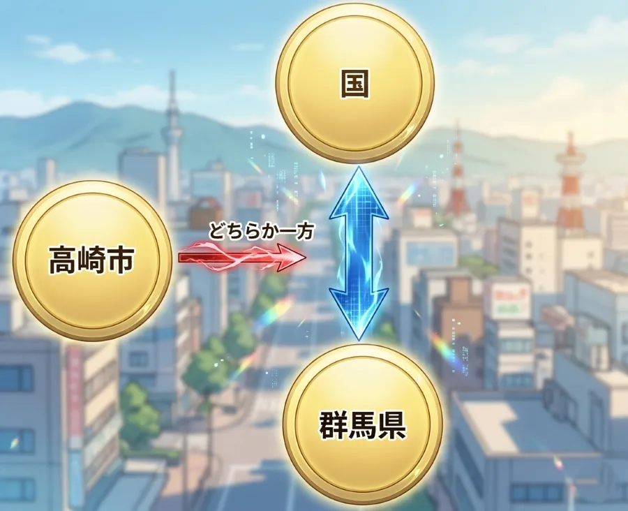 Gemini Generated Image 3p5i903p5i903p5i