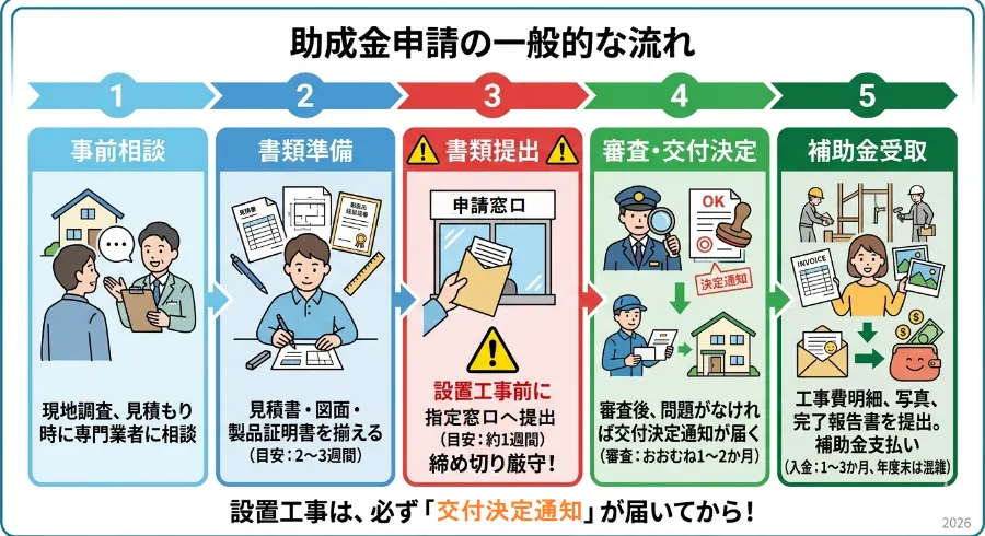 66f173a0c0013a05fa28d9b4c2a2e339